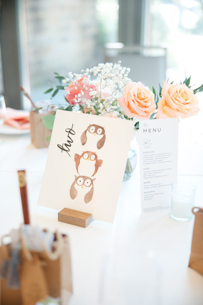 Event's to Woo wedding couple photography at Brookside Gardens in Maryland - drawn table numbers